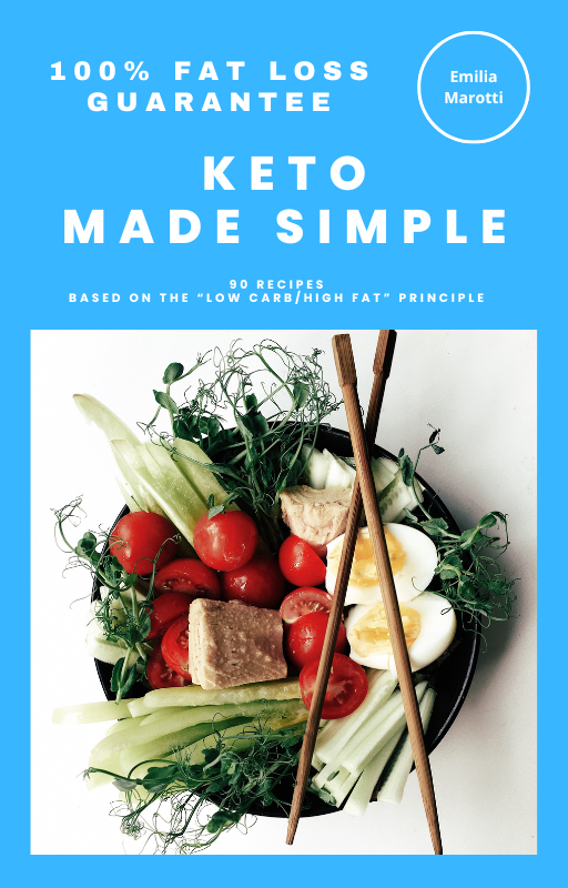 30-Day Keto Meal Plan – Lose Weight Fast